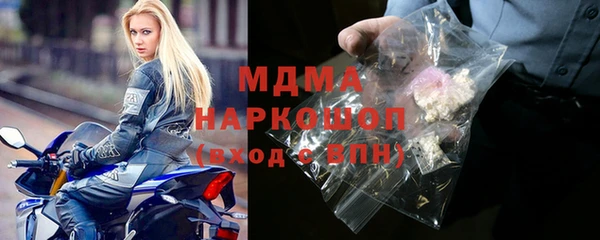 шишки Иннополис